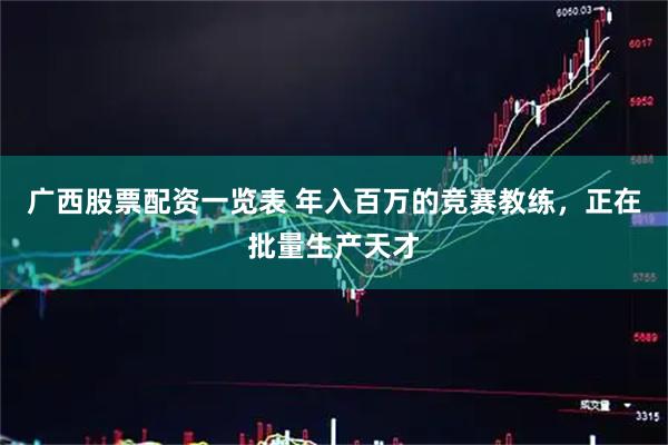 广西股票配资一览表 年入百万的竞赛教练，正在批量生产天才